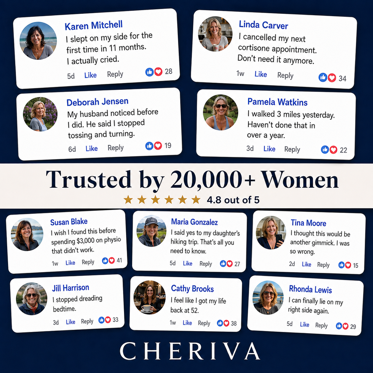 Cheriva Stride Hip Therapy