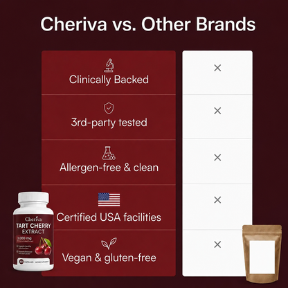 Cheriva Tart Cherry Extract